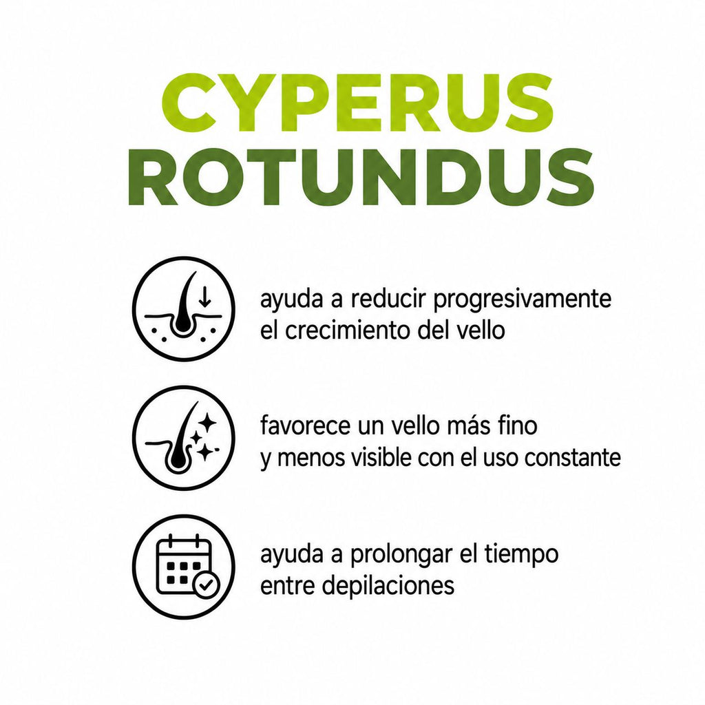 Modo de uso Cyperus Rotundus Oil
